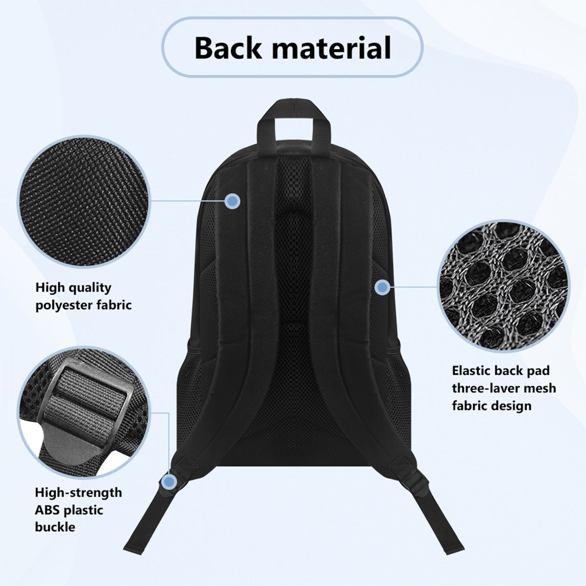 Custom Any Photo - Personalized Kid Multifunctional Backpack