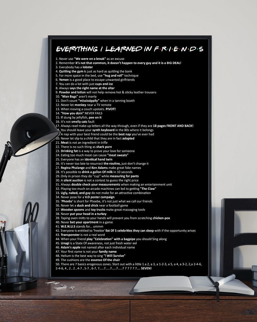 Everything I Learned - Canvas And Poster 1122